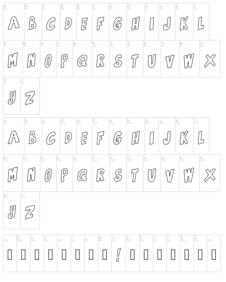 Get the fuck up font map